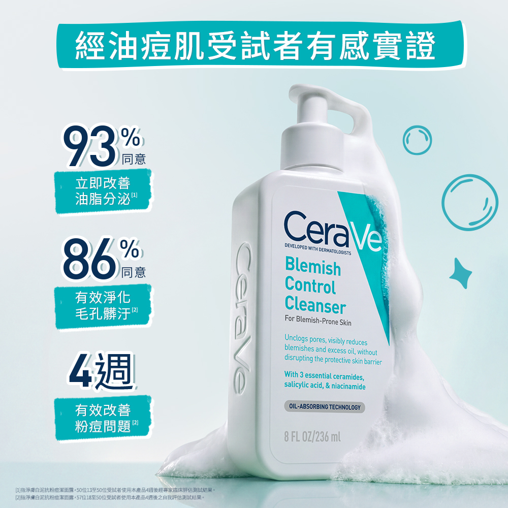 經油痘肌受試者有感實證 93%同意立即改善油脂分泌