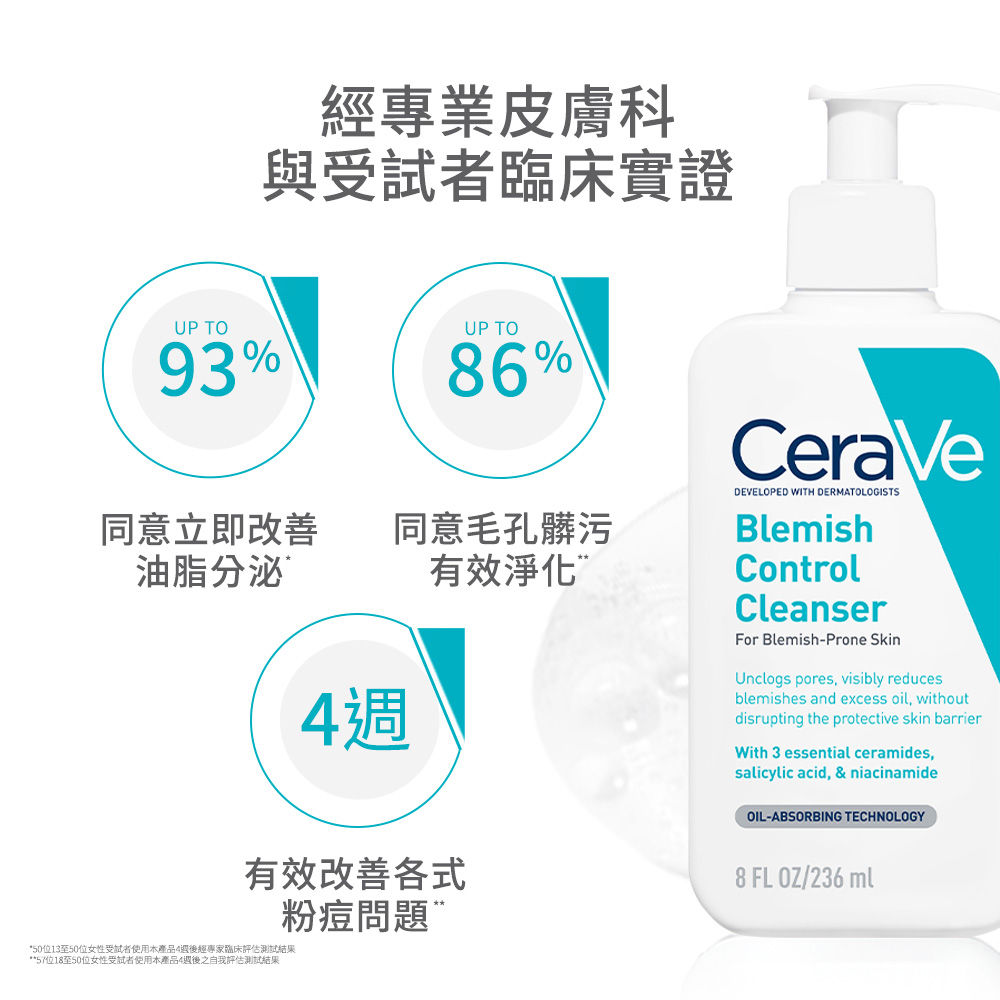 經受試者臨床實證