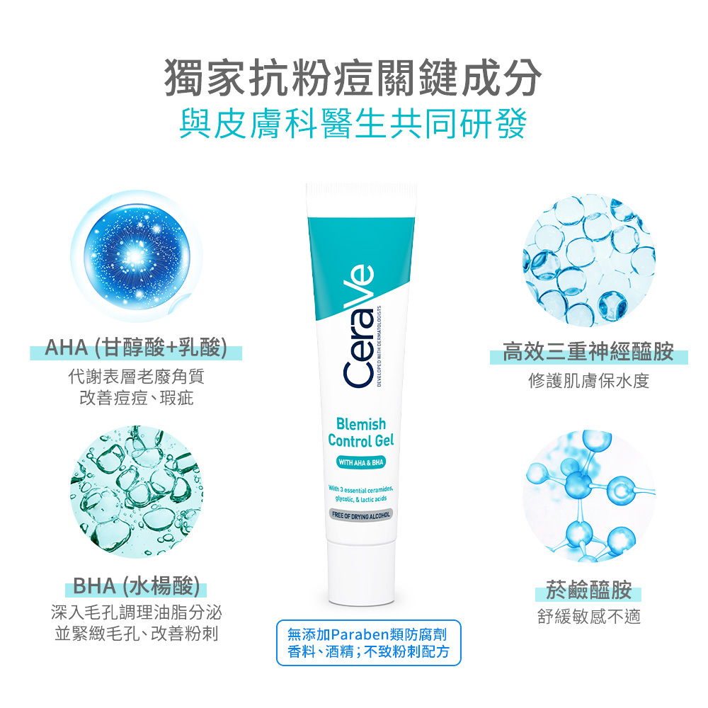 獨家抗粉痘關鍵成分