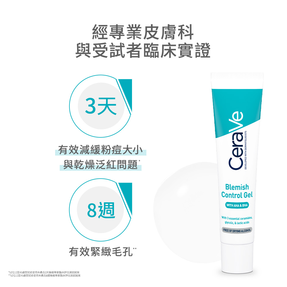 經受試者臨床實證