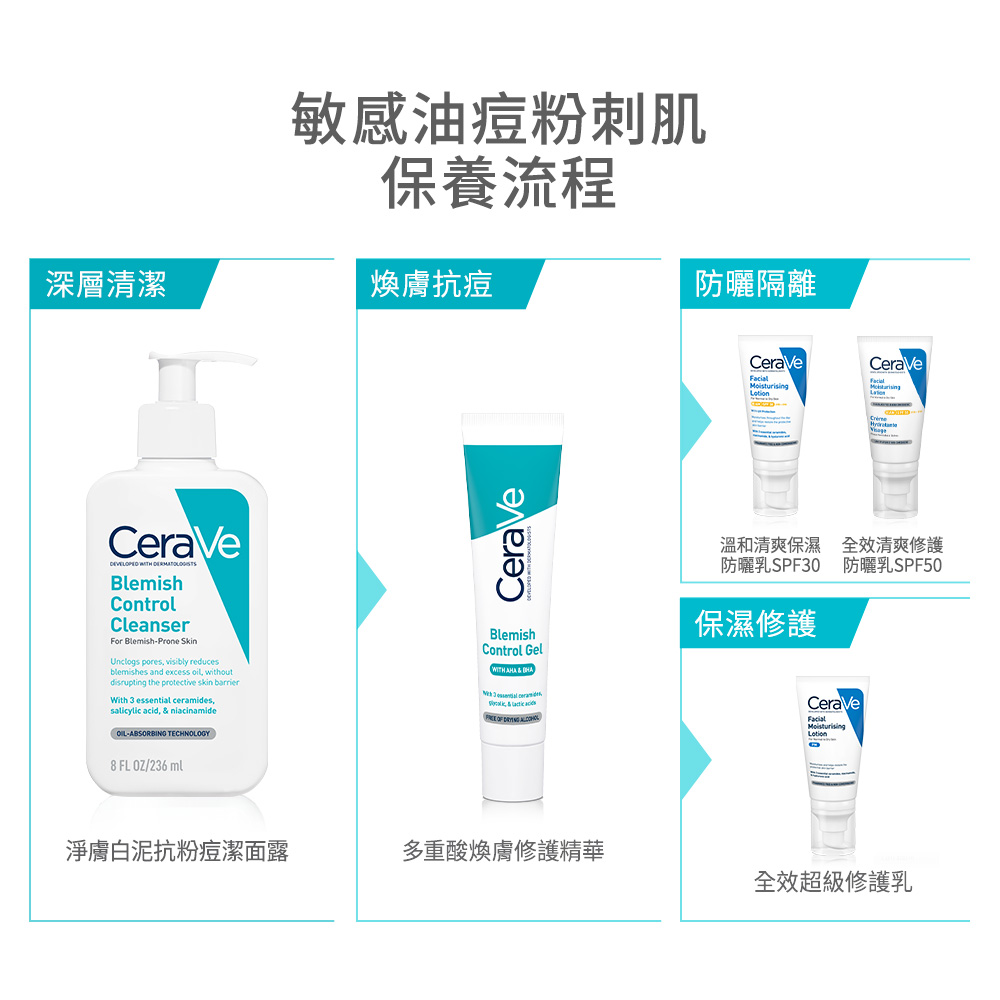 敏感油痘粉刺肌保養流程