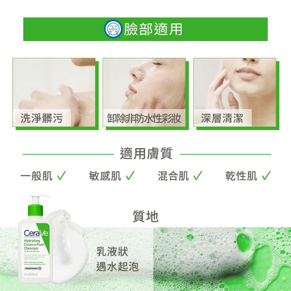 臉部、身體適用，洗淨髒污/卸除非防水性彩妝/深層清潔