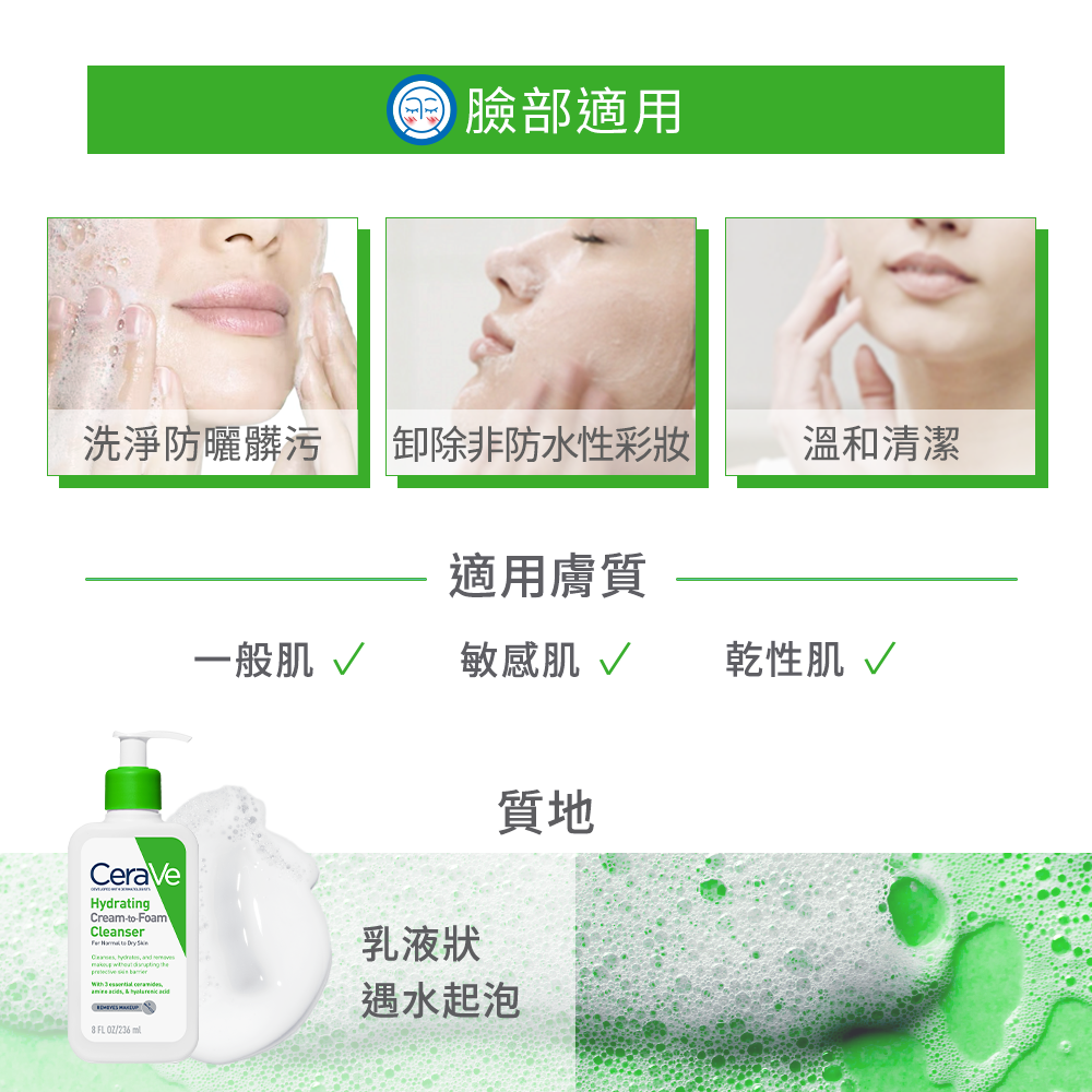 臉部適用，一般肌、敏感肌、乾性肌均適用