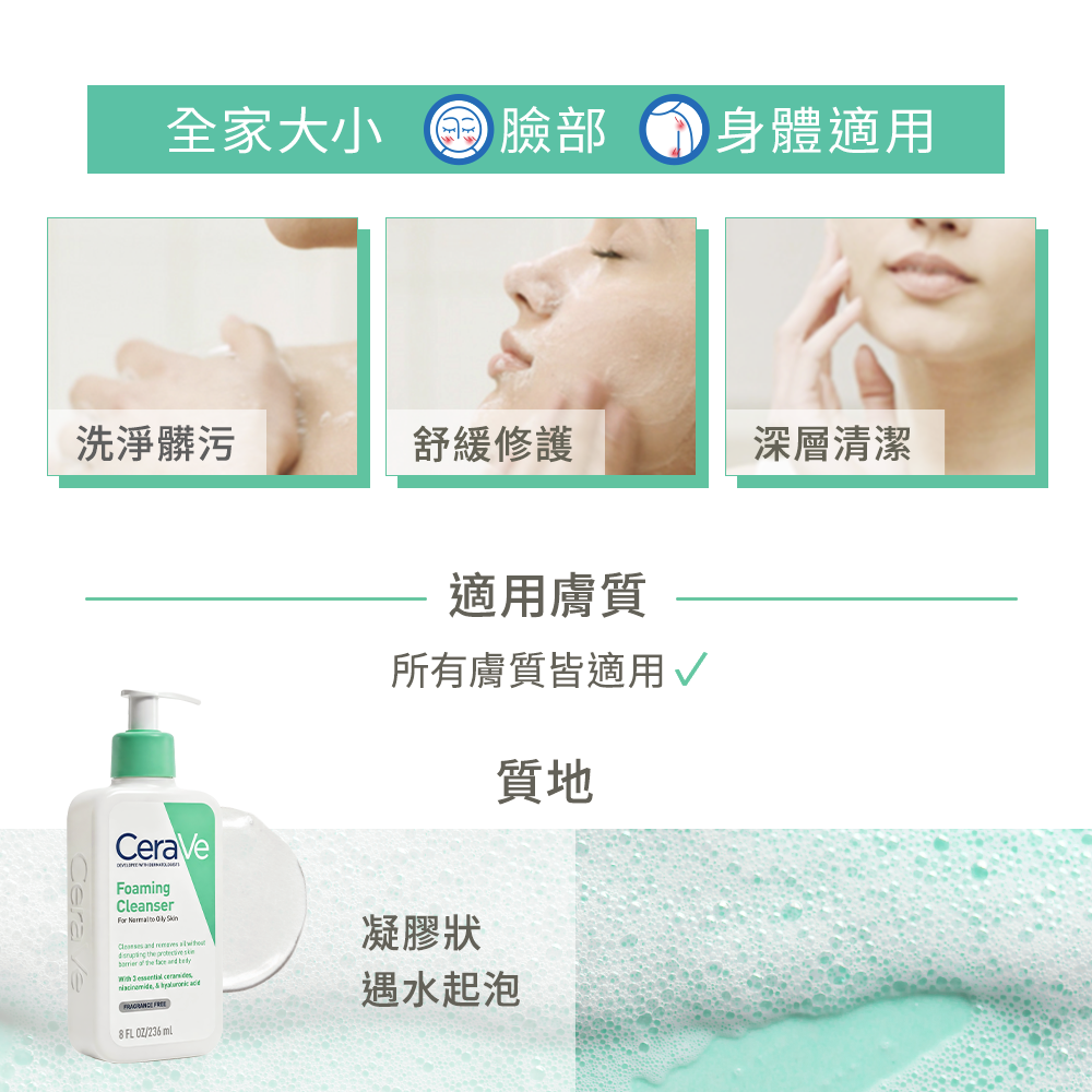 全家大小臉部、身體皆適用