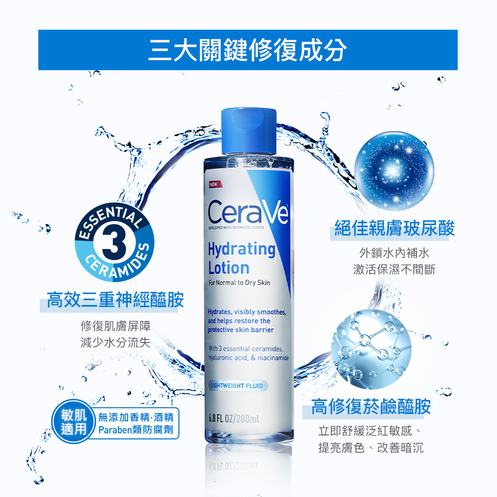 三大關鍵修復成分 高效三重神經醯胺