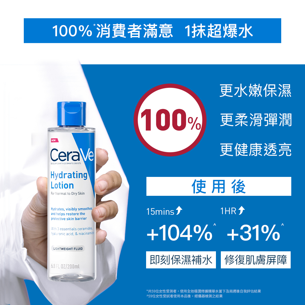 100%消費者滿意，1抹超爆水