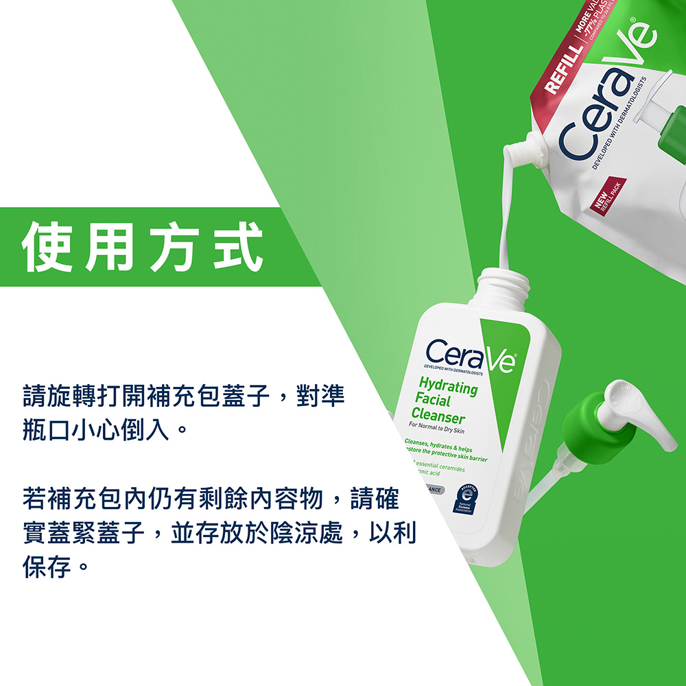 補充包使用方式，旋轉蓋子對準瓶品倒入