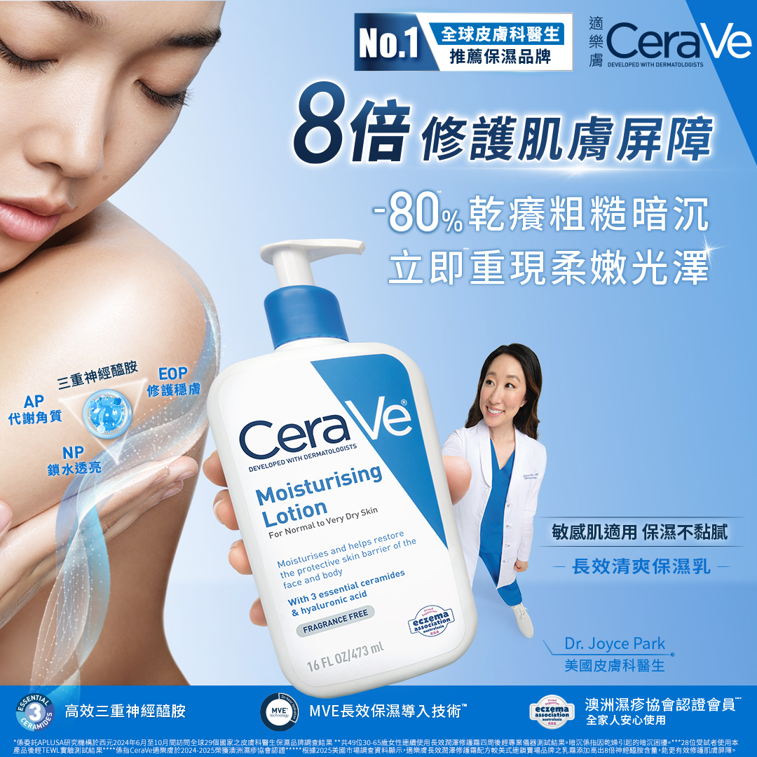 8倍修護肌膚屏障，-80%乾癢粗糙暗沉