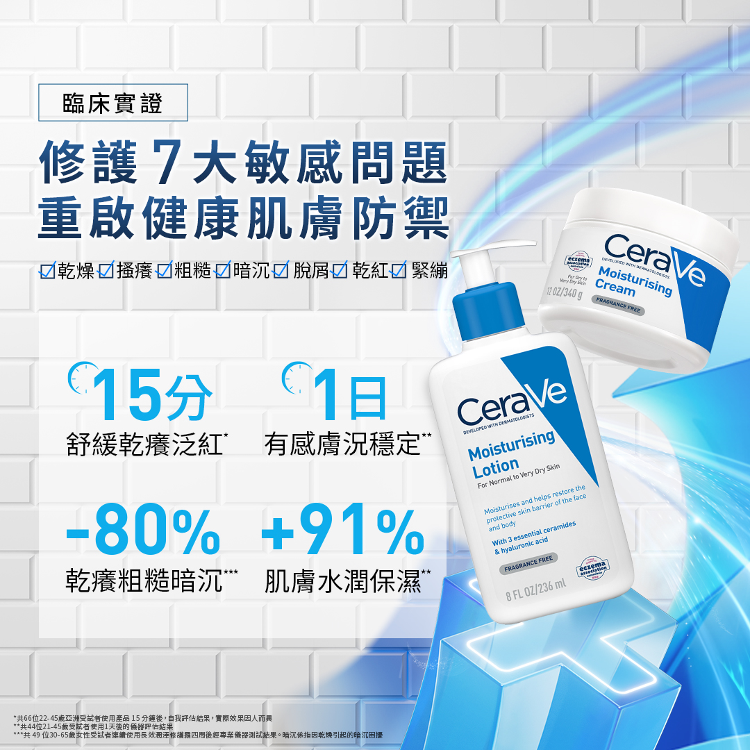 修護7大肌膚敏感問題，重啟健康防禦