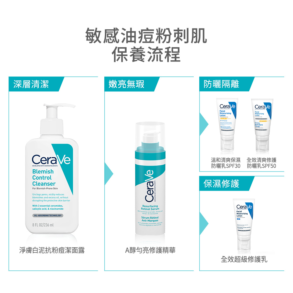 搭配淨膚白泥抗粉痘潔面露深層清潔，日間溫和保濕乳鎖水防曬
