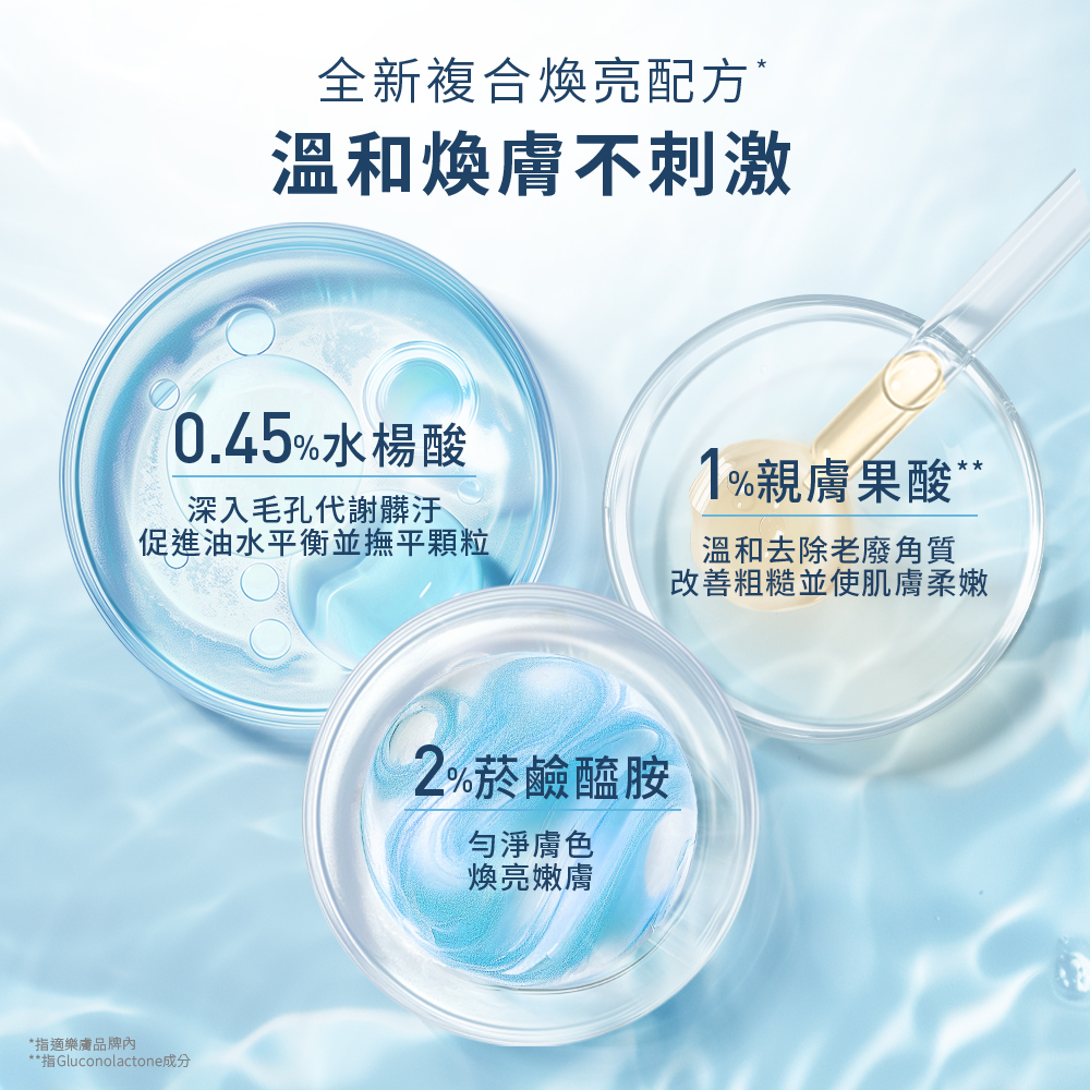 溫和煥膚不刺激，0.45%水楊酸、1%親膚果酸、2%菸鹼醯胺