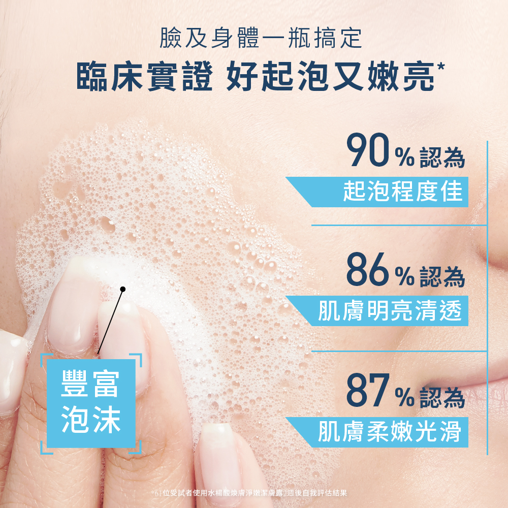 臨床實證，好起泡又嫩亮，豐富泡沫，肌膚明亮清透